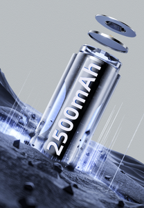 Mini Aspirapolvere Portatile Senza Fili 2026, a Batteria - Product Image 3