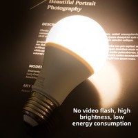 Ampoule LED A60 Culot E27 Économie d'énergie Lumière Blanche Jaune Chaude Tricolore Télécommande CE CRI Élevé 80-90