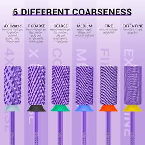 2025 autres équipements pour ongles, ensembles de <span class=keywords><strong>manucure</strong></span> professionnels petits forets à ongles russes portables - Product Image 4