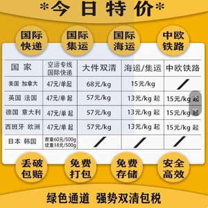 Logística Internacional, Consolidación de Carga Taobao, Transporte de Mercancías de China a Jordania, Servicio de Envío Aéreo Express - Product Image 3