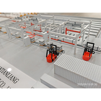 Ligne de production automatique de briques AAC au Kazakhstan prix de la machine de fabrication de blocs