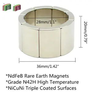 N42uh cong ARC đoạn NdFeB động cơ nam châm cho Máy phát điện tuabin gió Neodymium không chổi than Rotor