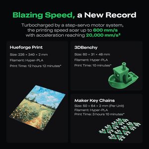 For Creality K2 Pro Combo (A) Multicolor 3D <b>Printer</b> 600mm/s High-Speed Dual AI <b>Camera</b> Fully Assembled Auto 300x300x300mm - Product Image 3