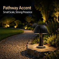 Lampe pilier LED colorée 3000K pour extérieur, idéale pour portail de sécurité, marches, escaliers, clôtures, jardins, parcs, allées et cours – Meilleure vente
