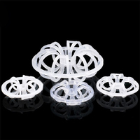 PP CPVC Kunststoff Teller Rosette Ring
