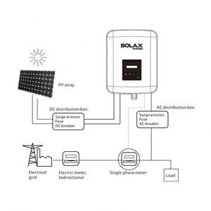 Onduleur solaire distribué sur réseau de grande puissance <span class=keywords><strong>Solax</strong></span> X3-GRAND X3-GRD-350K-HV 350 kW 300 kW HV avec 6 MPPTs IP66 pour usage domestique - Product Image 4