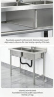 Évier double commercial autoportant en acier inoxydable 304, station de lavage industrielle pour cuisine, revêtement autonettoyant, robuste