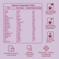 Compléments Prise de Poids Rapide, Poudre de Protéine de Lactosérum Milk Shake, Poudre Nutritionnelle Gain de Poids Super Bombé