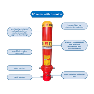 Cilindros Hidráulicos para Camión Volquete Modelo Hyva, Carrera de 4280 mm, 3, 4 y 5 Etapas, Cilindro Telescópico Cromado Duro - Product Image 2