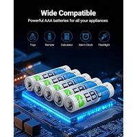 Pilas EBL AAA, Paquete de 24, 1.5V, Alcalinas, Triple A, Larga Duración, para Todos Sus Dispositivos, No Recargables