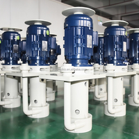 Pompa Kimia Vertikal 220V/380V Tahan Asam Alkali untuk Pengolahan Air Limbah Kimia dan Pengolahan Limbah