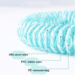 Les fabricants vendent directement la corde de traction 2-en-1 pour les enfants pour éviter la perte de la corde de sécurité - Product Image 6