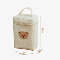 Sacs à bagages à bas prix en gros avec accessoires de poussettes pour enfants Machine à boîte à lunch thermique la plus populaire
