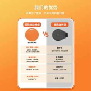 โฮมการดูแลความปลอดภัยอะแดปเตอร์ผู้ป่วยที่มีน้ำหนักเบาบอร์ดโอน - Product Image 2