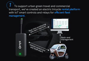 Thiết Bị Định Vị Thông Minh Xe Tải Can Bus Tốt Nhất Thiết Bị Theo Dõi Xe Thời Gian Thực Chống Trộm Thiết Bị Theo Dõi Tự Động Thiết Bị Theo Dõi Mini GPS Cho Xe Hơi - Product Image 5