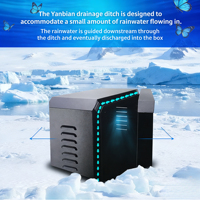 Nouveau protecteur de chargeur EV octogonal Xunuo, gain de place, 7 kW, mural, double ventilation, noir, garantie 1 an, pour garage et parking