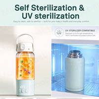 Nouveau produit pour bébé, chauffe-lait sans fil multifonction, chauffe-biberon amovible, chauffe-lait et chauffe-aliments portable pour bébé sans BPA