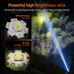 Helius Công Suất Cao <span class=keywords><strong>LED</strong></span> Loại C Nhanh Phí Kỹ Thuật Số Điện Hiển Thị Di Động Làm Việc Ánh Sáng Cho Cắm Trại Đi Bộ Đường Dài Hoạt Động Ban Đêm Đèn pha - Product Image 3