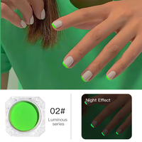 Poudre Luminescente Bojun XYG Sans TPO Certifiée MSDS Non Toxique Pigment Phosphorescent pour le Marché Européen