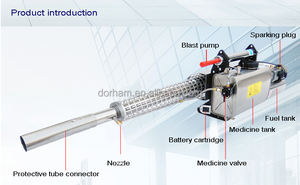 Dorham 도매 가격 <span class=keywords><strong>TS</strong></span>-<span class=keywords><strong>35A</strong></span>(E) 배터리 전원 해충 방제를위한 휴대용 열 안개 기계 - Product Image 4