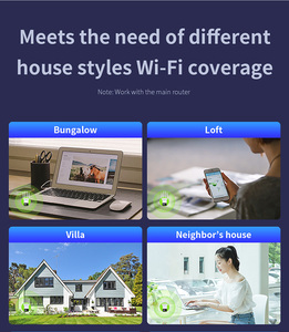 Comfast CF-WR760AC <span class=keywords><strong>Mini</strong></span> <span class=keywords><strong>Repeater</strong></span> 1200mbps rumah Smart <span class=keywords><strong>WiFi</strong></span> <span class=keywords><strong>Router</strong></span> <span class=keywords><strong>Wireless</strong></span> Booster dinding melalui sinyal Extender enkripsi WEP - Product Image 6