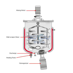 50 100 200 500 1000 gallon trộn Tank Áo khoác nhiệt điện hóa chất Máy trộn với khuấy - Product Image 3
