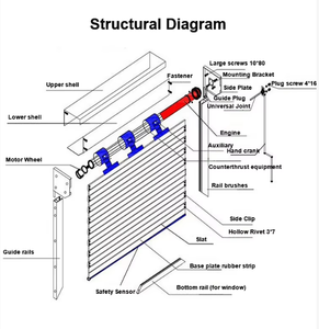 Portes de <span class=keywords><strong>garage</strong></span> télécommandées, <span class=keywords><strong>porte</strong></span> de <span class=keywords><strong>garage</strong></span> électrique à enroulement, <span class=keywords><strong>porte</strong></span> de <span class=keywords><strong>garage</strong></span> enroulable en alliage d'aluminium, fabriquée en Chine - Product Image 6