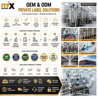 MixExtraxt Gummies à la fraise naturelle 500mg Urolithin, compléments alimentaires pour adultes, santé de la peau vieillissante, antioxydant, vitalité cellulaire