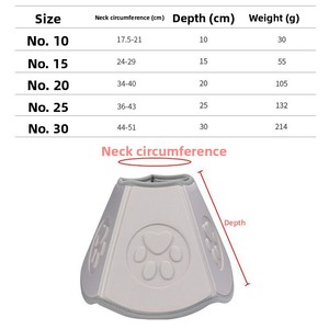Collier de protection épaissi et souple AnYue New <span class=keywords><strong>Elizabeth</strong></span> avec fermeture auto-agrippante pour chiens toutes saisons, fabriqué en Chine - Product Image 4