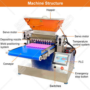 Máquina Automática de Alta Velocidad para Verter Caramelos Blandos, Bonbons, Chocolate y Gomitas - Product Image 2