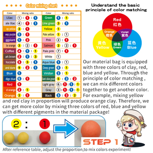 Giocattolo Educativo del Sistema Solare in Argilla Colorata, Kit Fai-da-Te per l'Insegnamento dei Pianeti per Bambini - Product Image 3