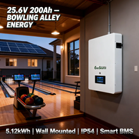 Baterai Lithium Ion 5kWh 24V 25.6V 200Ah untuk Sistem Energi Surya yang Dipasang di Dinding