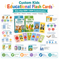 Cartes flash éducatives personnalisées pour enfants d'âge préscolaire, sur le thème des animaux et des légumes, avec coins arrondis
