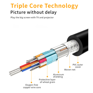 Dytech nhà máy bán buôn 24k kết nối mạ vàng, 4K 60Hz Độ phân giải 3D siêu HDTV tương thích <span class=keywords><strong>HDMI</strong></span> 2.0 <span class=keywords><strong>HDMI</strong></span> Cáp - Product Image 6