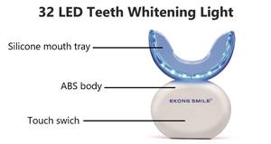 Kit de Blanqueamiento Dental de Gel de Silicona Sin Peróxido con Estuche UV, Diseño Más Reciente de 2025, Precio Bajo - Product Image 5