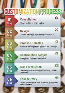 Barato Square Mascot 5K Plain Race Marathon Medallas Para Personalizar Sport Award Trofeos Metal Diseño personalizado Trofeos Medallas - Product Image 6