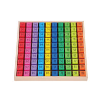 Jouets éducatifs en bois Montessori pour enfants Multiplication Math Arithmetic Toys