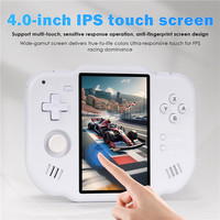 AMPOWN Vente à Chaud MAGICX MINI ZERO 40 Console de Jeu Portable Vidéo Multijoueur en Ligne Sans Fil 4.2 Android 64-bit Système Android