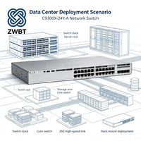 Cisco Catalyst C9300X-24Y-A 24-Port 25G SFP28 Managed Stackable Core Network Switch Baru Asli