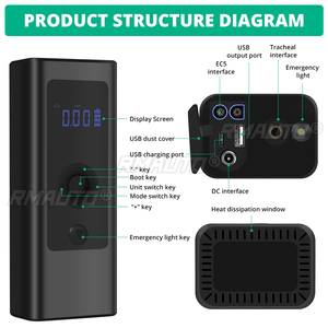เครื่องช่วยสตาร์ทรถยนต์ 4 in 1 พร้อมปั๊มลม คอมเพรสเซอร์ 1000A อุปกรณ์สตาร์ท แบตสำรอง 12V เครื่องเติมลมยางดิจิตอล 150PSI สำหรับรถยนต์และลูกบอล - Product Image 5