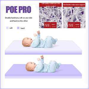 Skylee thân thiện với môi đàn hồi cao 4D thoáng khí PoE Polymer bé nệm - Product Image 5