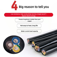 Câble d'alimentation personnalisé en gros isolation PVC fil de cuivre 1.5mm 2.5mm 4mm 6mm (sq) câble électrique pour machine industrielle