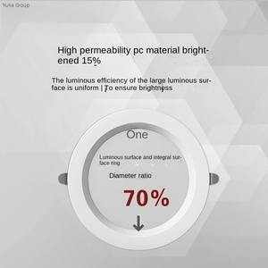 Lámpara de Techo Empotrada de Alta Calidad de 7W 9W 12W 18W IP65, Ajustable, Tipo Bañador de Pared, Antideslumbrante, LED, Regulable, Diseño Moderno - Product Image 2