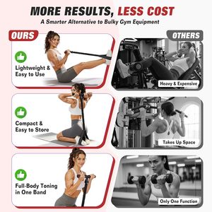 <span class=keywords><strong>Bandas</strong></span> de Resistencia con Asas, <span class=keywords><strong>Bandas</strong></span> de Ejercicio Mejoradas para Mujeres, para Entrenamiento de Cuerpo Completo - Product Image 5