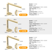 Lampe de table LED CRI95 pour manucure avec 3 modes de couleur, lumière de bureau anti-reflet pour salon de beauté, pour distributeurs et marques