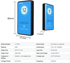 JT-9102 không dây rung thanh thức ăn nhanh quán cà phê nhà hàng khách hàng beeper 20 Coaster nhắn tin buzzer khách hàng đợi phân trang hệ thống - Product Image 3