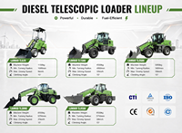 Cargadora telescópica LAWNIO 280 en stock con convertidor de par hidráulico y movimiento de alta y baja velocidad para trabajos municipales, cargadora diésel