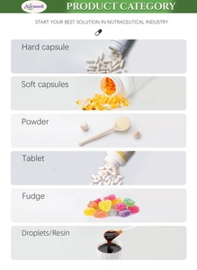 Cápsulas Adelgazantes Herbales Totalmente Naturales de 28 Días, Vitaminas para Adultos para Desintoxicar, Aplanar el Abdomen, Quemar Grasa Rápidamente y Perder Peso - Product Image 4