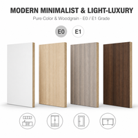 Panneau de fibres à densité moyenne stratifié mélamine E0/E1, 4x8 pieds, 1220x2440 mm, panneau de meubles de haute qualité