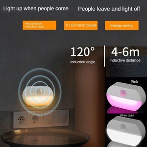 LED Intelligent Human Body <b>Sensor</b> <b>Light</b> Battery Bedside Night <b>Light</b> Home Corridor Feeding Wardrobe <b>Light</b> - Product Image 2